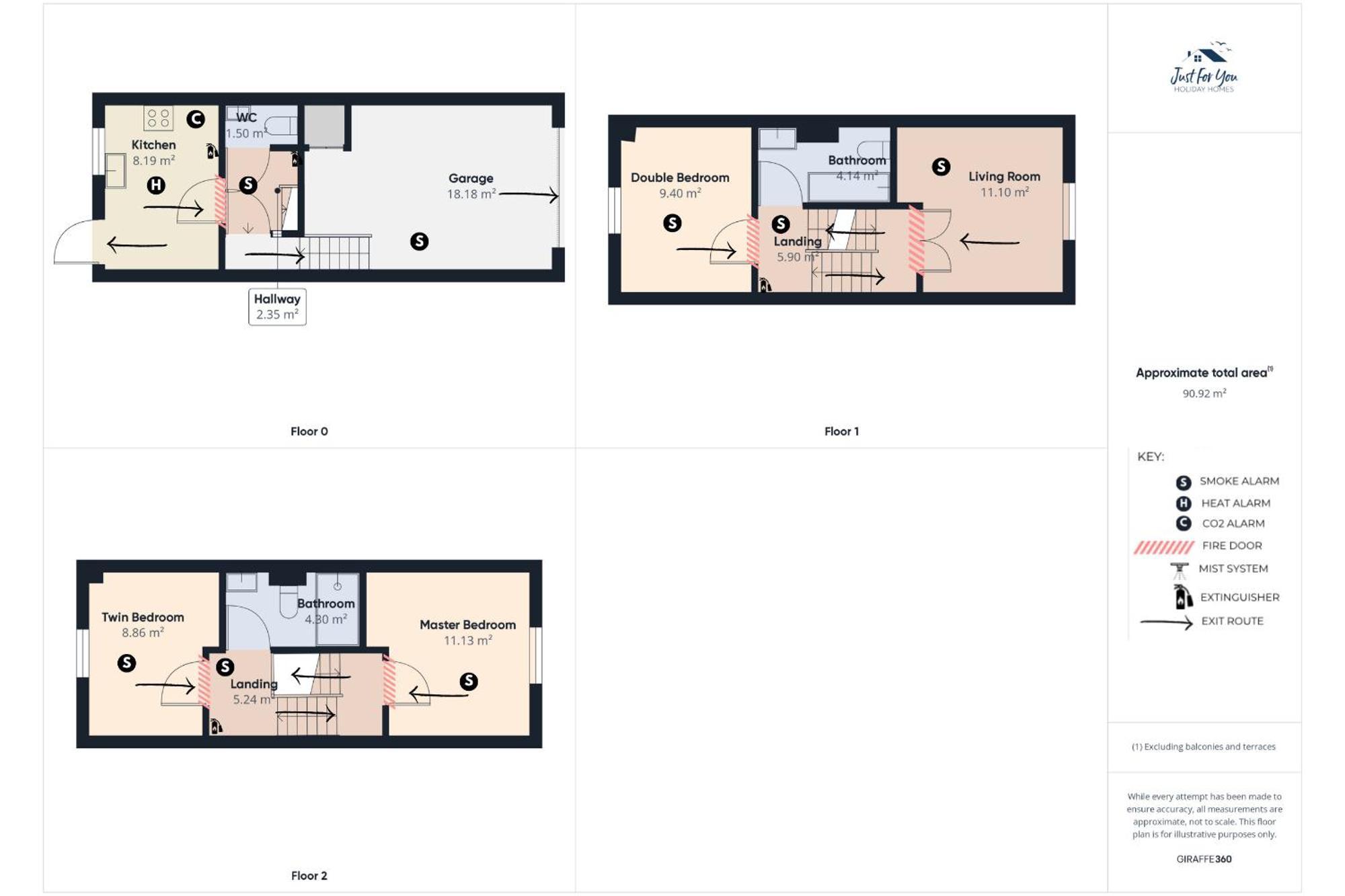 12A Solent Landing Direct Beach Access เบมบริดจ์ ภายนอก รูปภาพ
